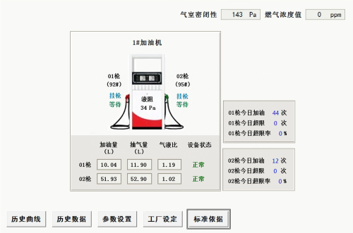 中石化宁夏油站