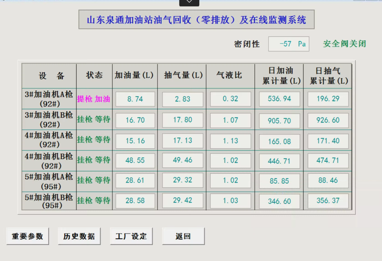 鲁清石化泉通站